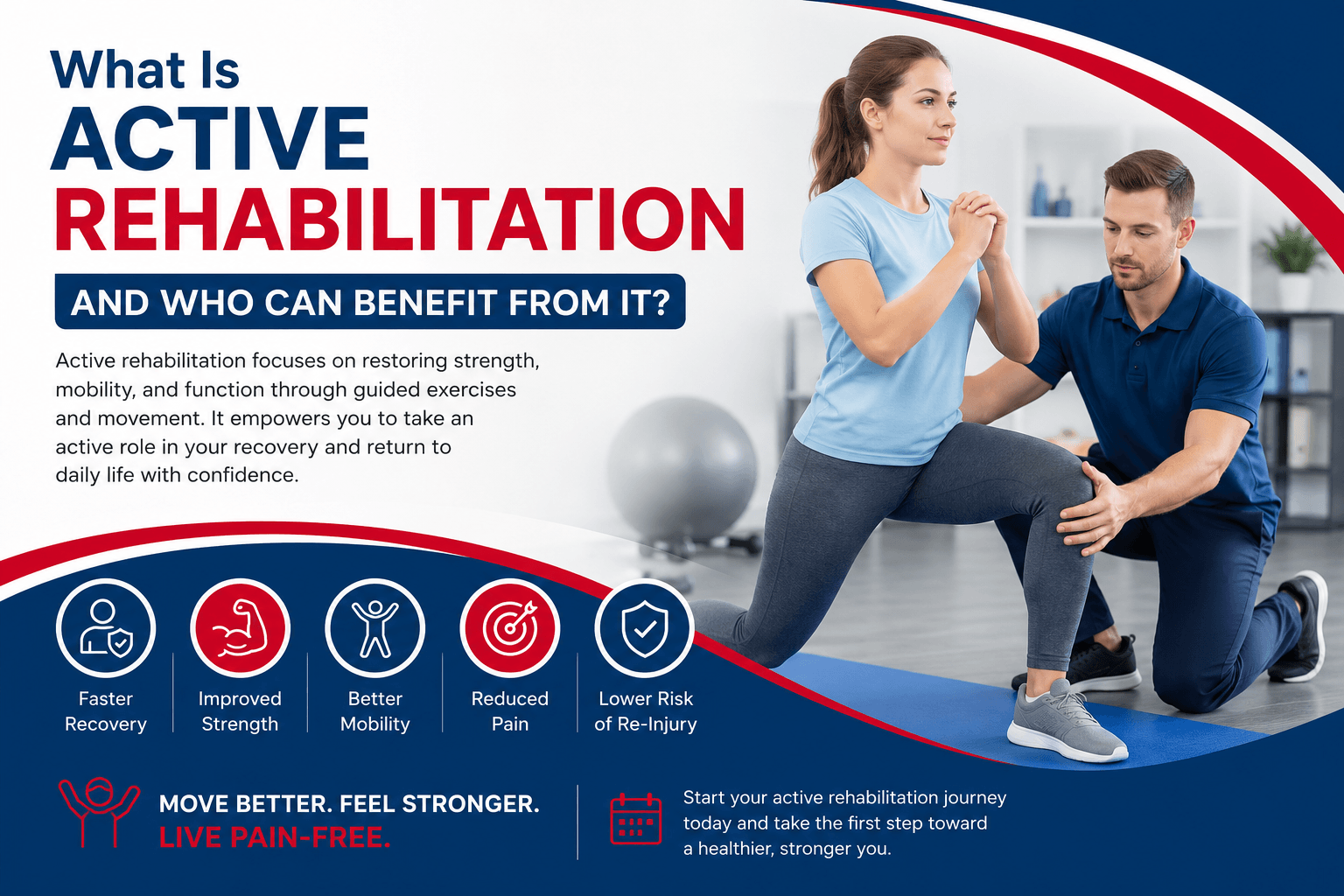 Active rehabilitation exercises at Lifeline Physio